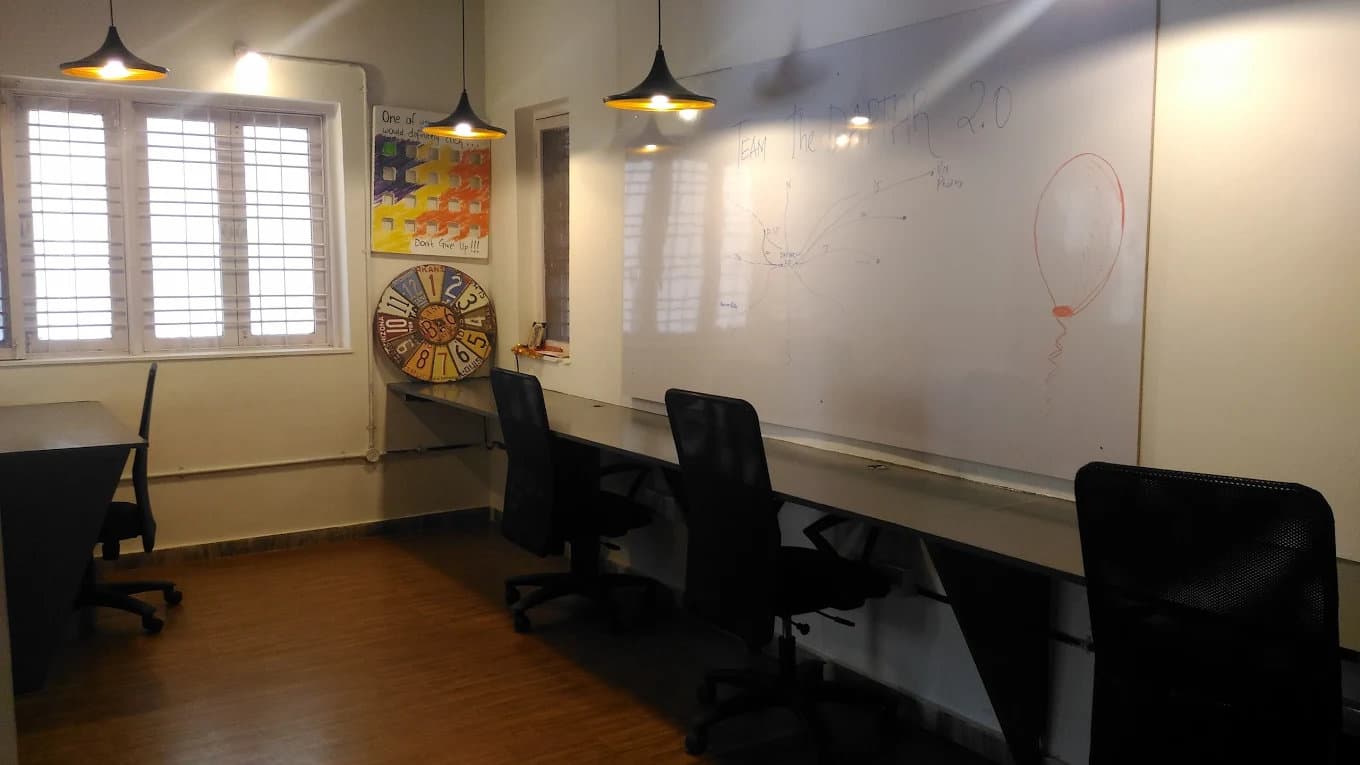 Daftar Cowork