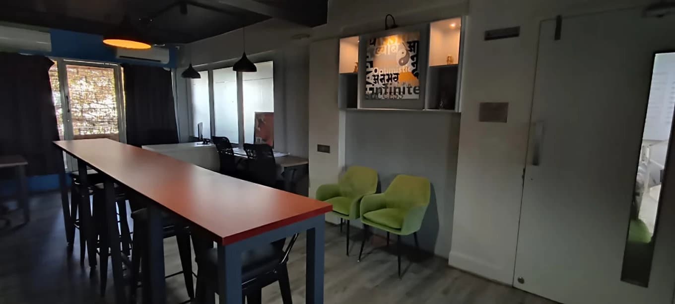 Workin Spaces